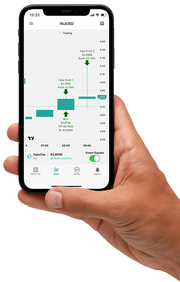 SmartSignals app on mobile